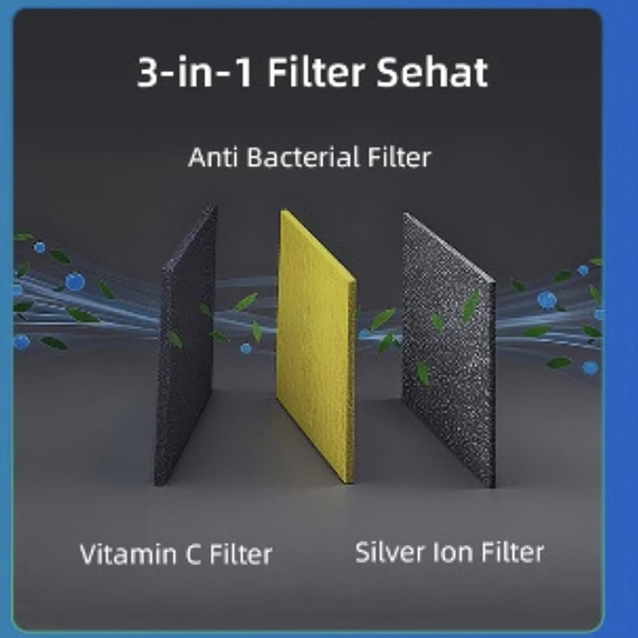 Changhong AC Wall Mounted Split Standard Premium 1.5 PK - CSC-12NVS4